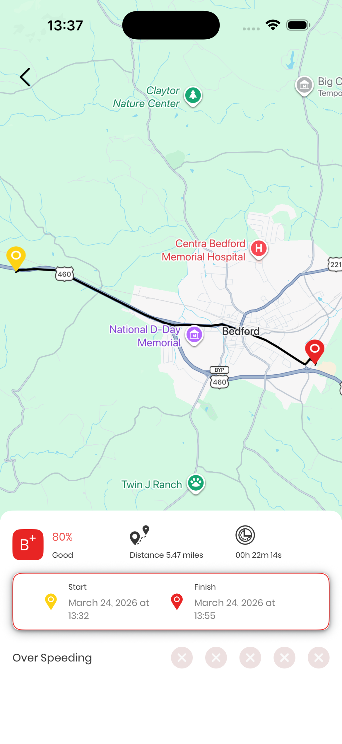 Detailed Trip Map